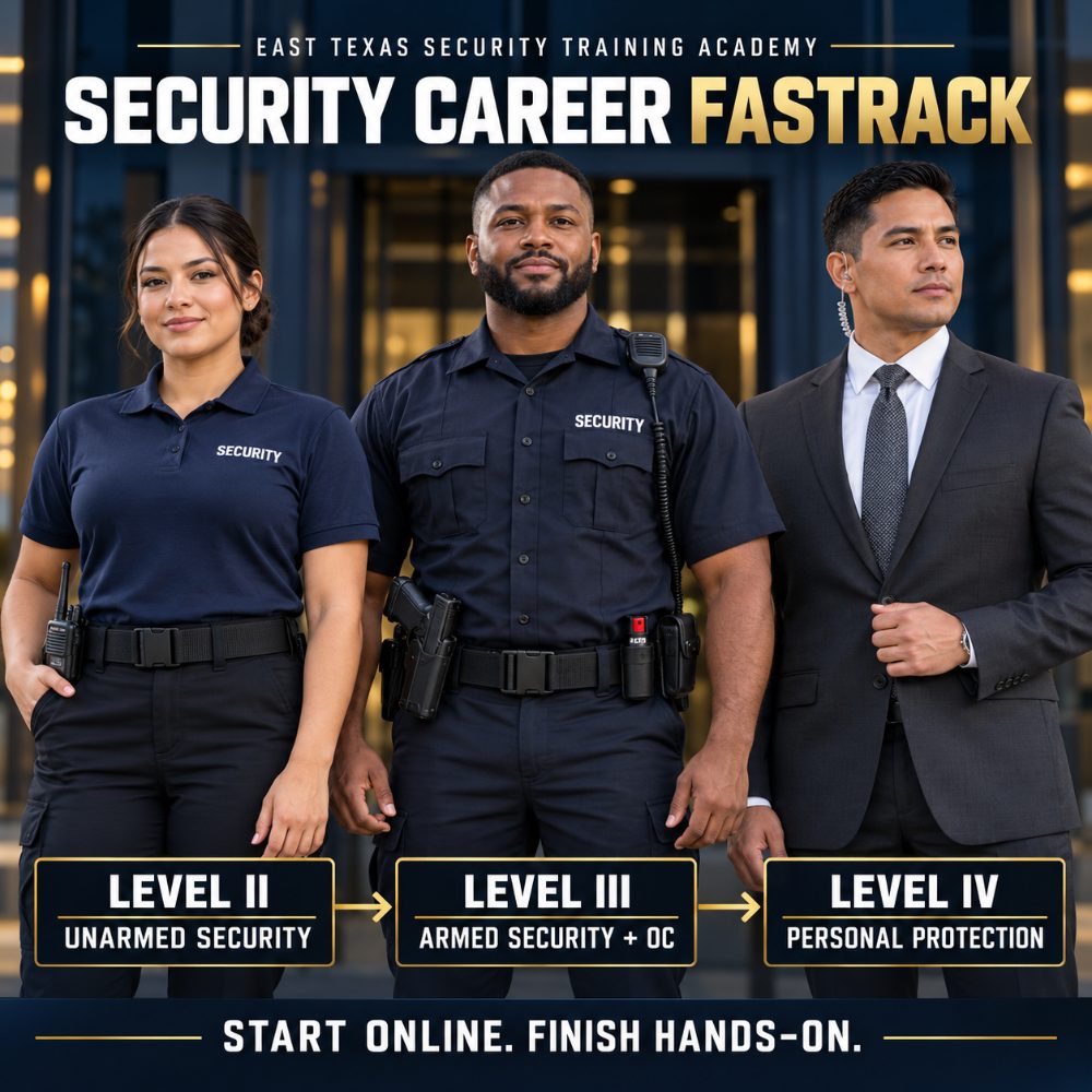 Three Texas security officers representing the Level 2 unarmed, Level 3 armed and Level 4 personal protection stages of the Security Career Fastrack